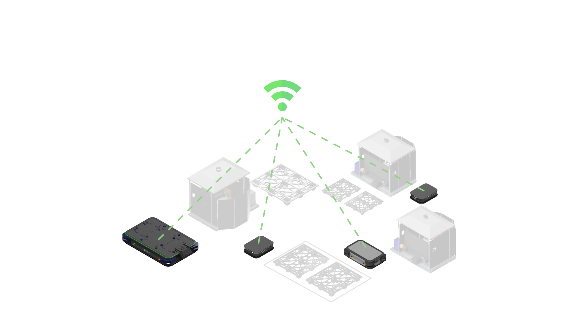 Fleet Management